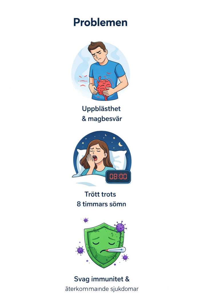 Tarmhälsa — vanliga problem